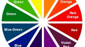 Kombinasi warna bersebelahan